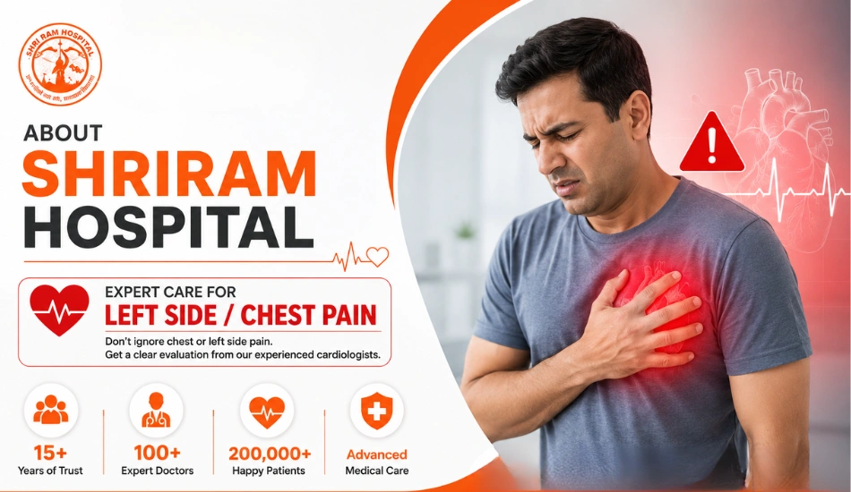 cardiology