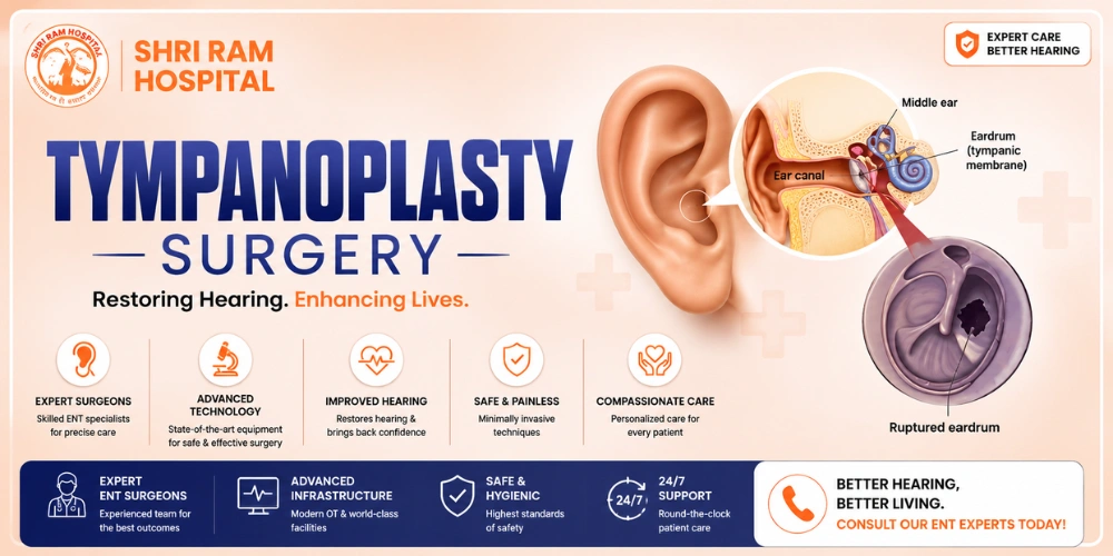 Tympanoplasty eardrum repair surgery at Shri Ram Hospital, Vikaspuri, Delhi